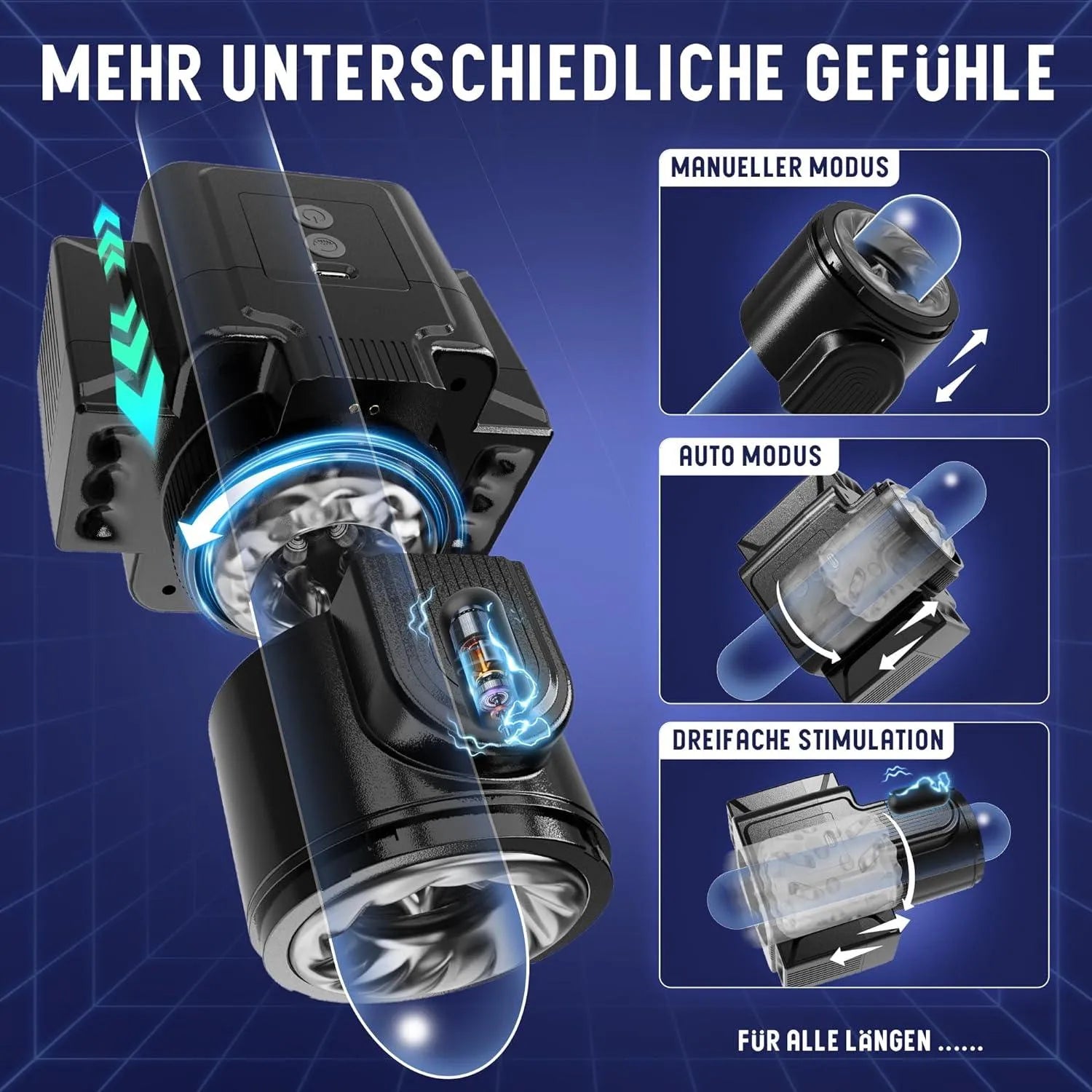 Masturbieren für Männer mit 7 Teleskop - 5