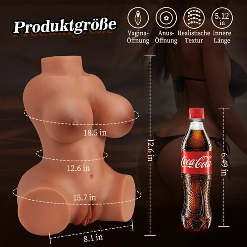 Alle Maße auf einen Blick