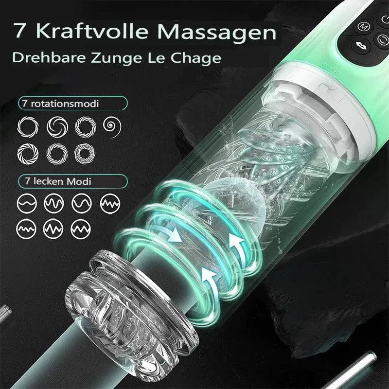 Beste grüne elektrische Masturbator für Männer, Saugkraft Rotation - 3