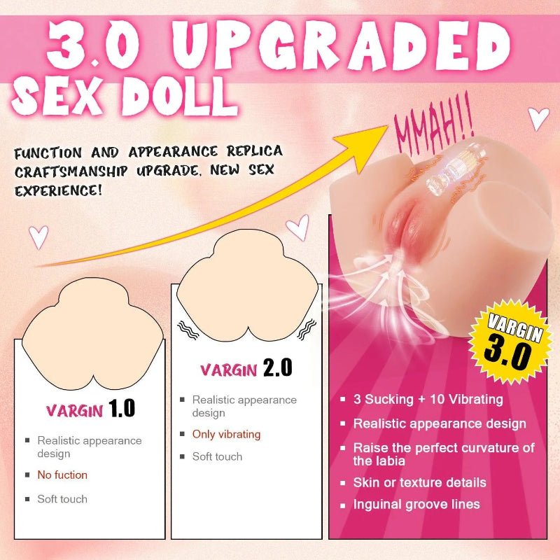 Darstellung der Vibrationsfunktion – zeigt die verschiedenen Intensitäten und Muster für ein realistisches Erlebnis.