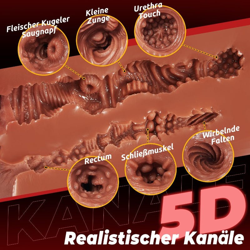 Innenansicht der Taschenmuschi mit 5D realistischer Textur – präsentiert die Unebenheiten und Partikel für ein intensives Nutzungserlebnis.