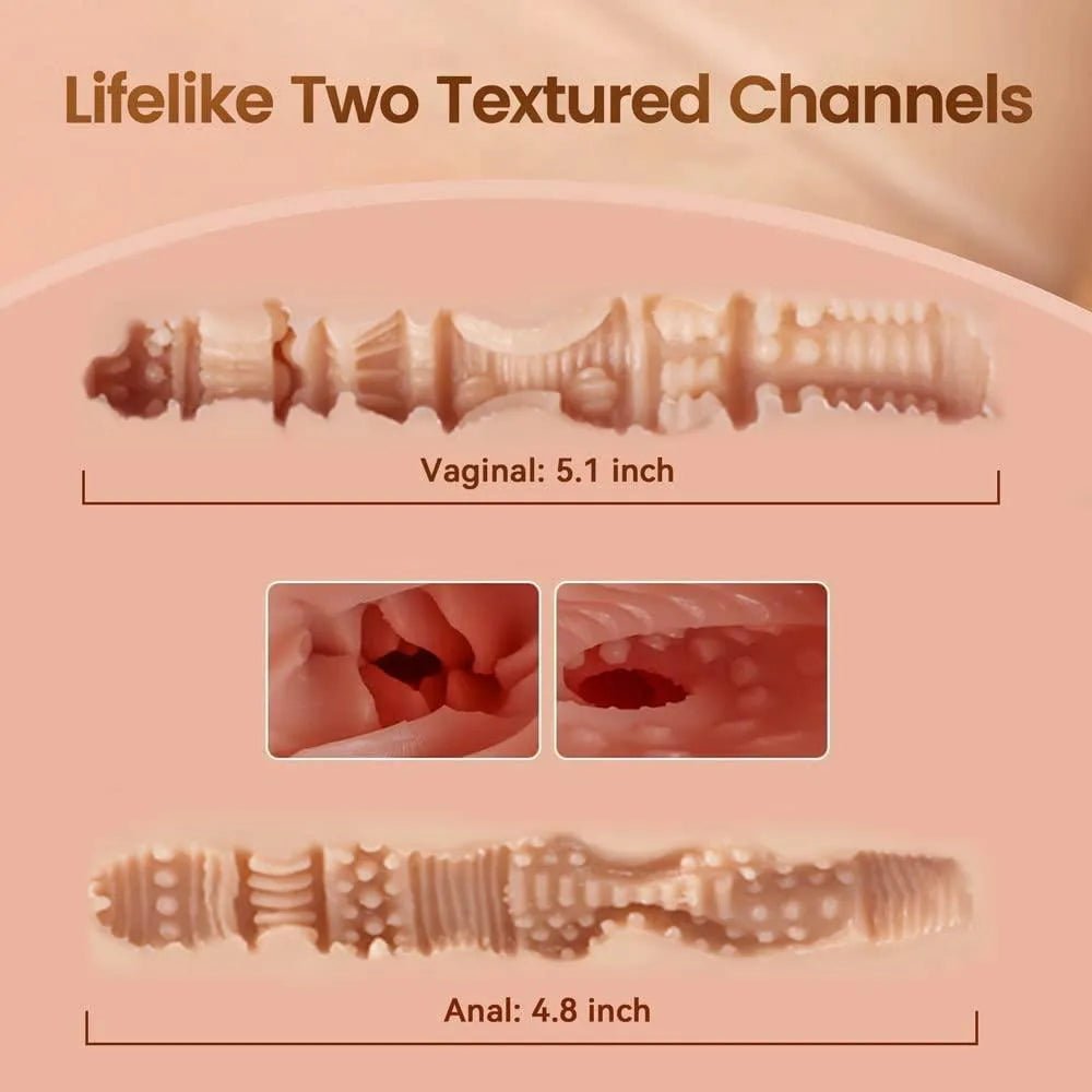 Vergleich der beiden Lustkanäle des Lona Masturbators (vaginal und anal), zeigt die Unterschiede im Design.