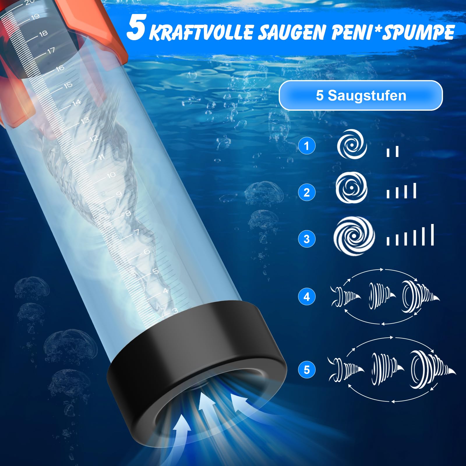 Penis Pumpe mit 5 Saugstufen 100% Wasserdicht Penis Extender